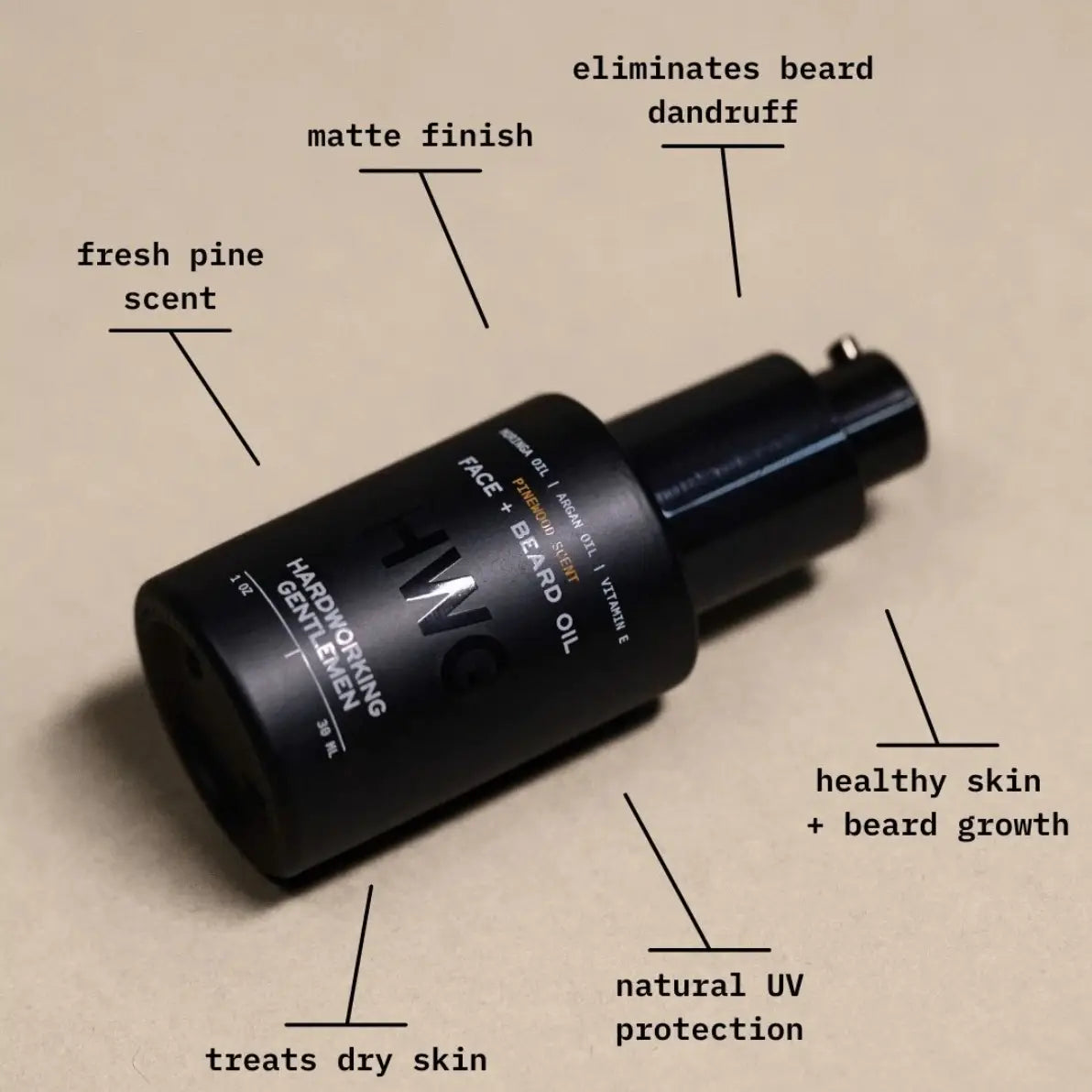 Face + Beard Oil